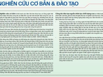 Một số kết quả nghiên cứu nổi bật tại Viện Hàn lâm Khoa học và Công nghệ Việt Nam