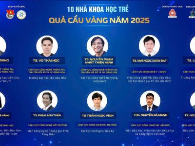 02 nhà khoa học trẻ của Viện Hàn lâm KHCNVN nhận Giải thưởng Khoa học công nghệ Quả cầu vàng năm 2025 02 nhà khoa học trẻ của Viện Hàn lâm KHCNVN nhận Giải thưởng Khoa học công nghệ Quả cầu vàng năm 2025