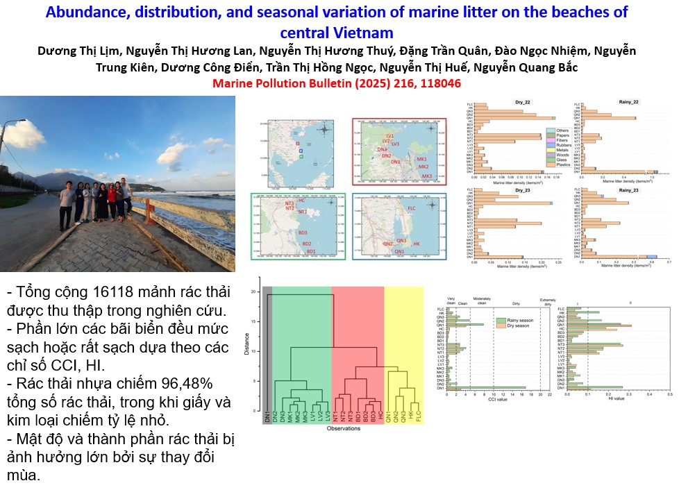 congtrinhxuatsac2025 4